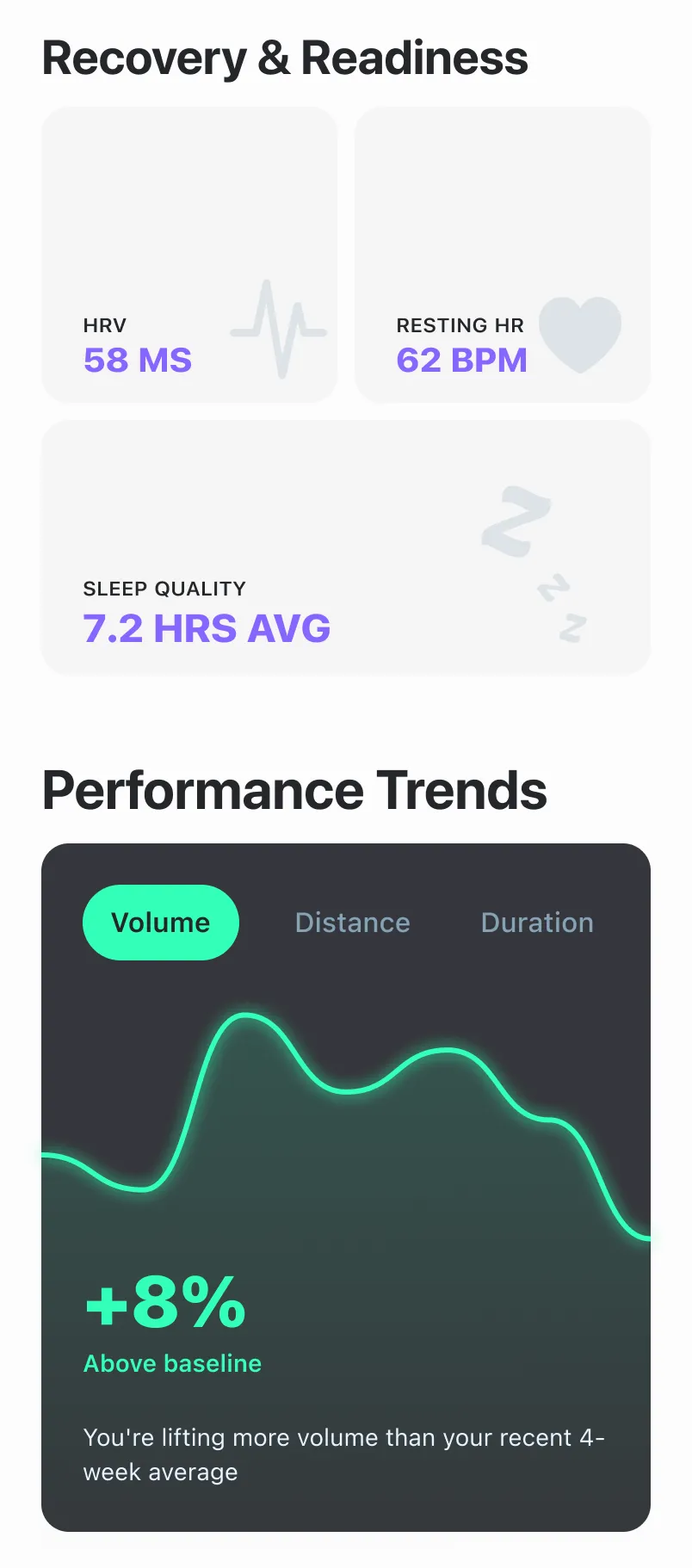 SensAI health stats dashboard showing HRV, sleep, and recovery metrics